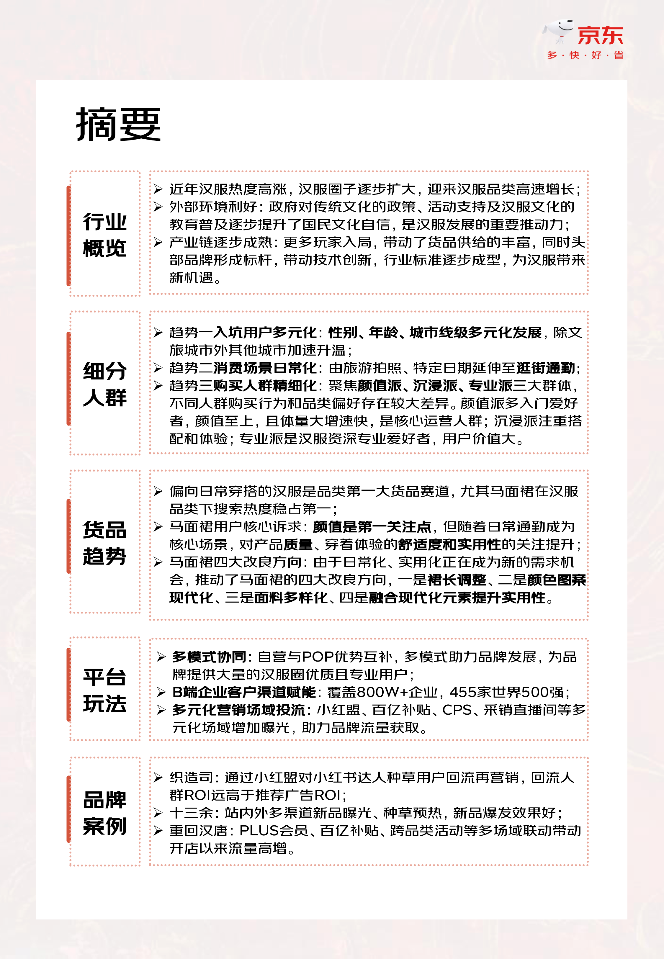 京东2024汉服趋势白皮书35页